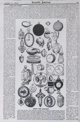 Curious Time Measurers, från Scientific American, 15 januari 1881